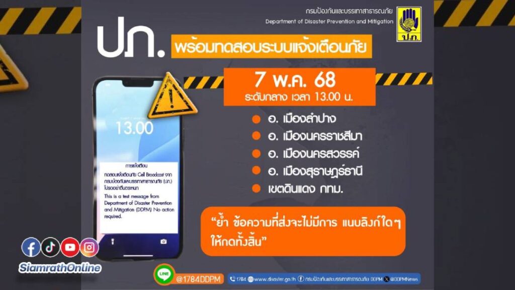 ปภ