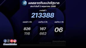 หวย2 พค