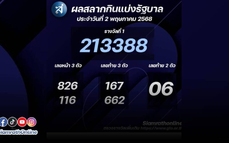 หวย2 พค