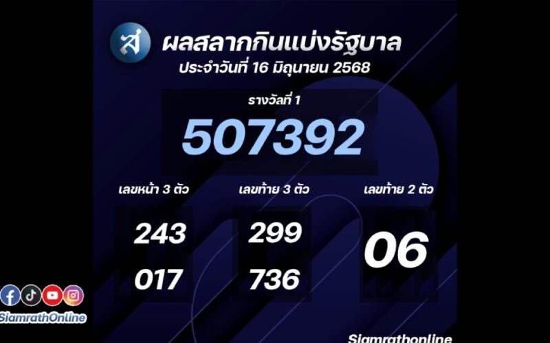 สลากกินแบ่ง (1)