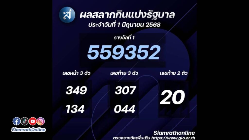 หวยยย