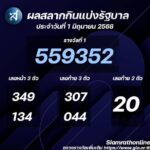 ตรวจสลากกินแบ่งรัฐบาล ตรวจหวย 1 มิถุนายน 2568