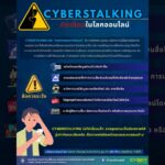 มาอีกแล้ว เตือน! “Cyberstalking” ภัยเงียบในโลกออนไลน์