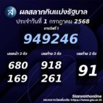 ตรวจสลากกินแบ่งรัฐบาล ตรวจหวย 1 กรกฎาคม 2568
