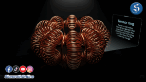 tensor ring cover